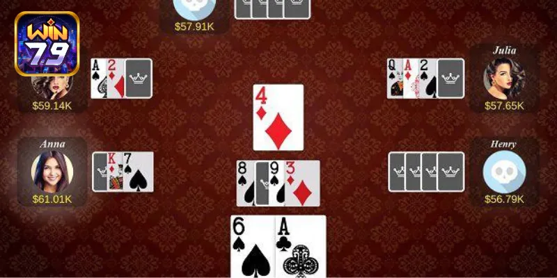 Các thuật ngữ quan trọng 