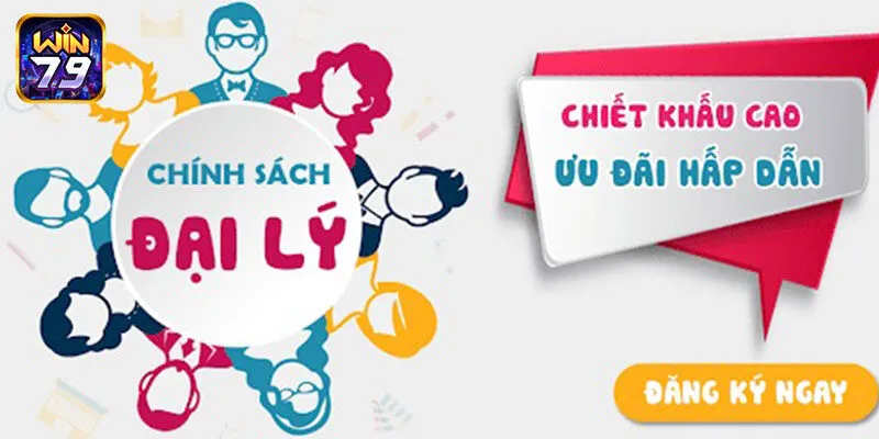 Giới thiệu về chương trình đơn vị hợp tác với Win79