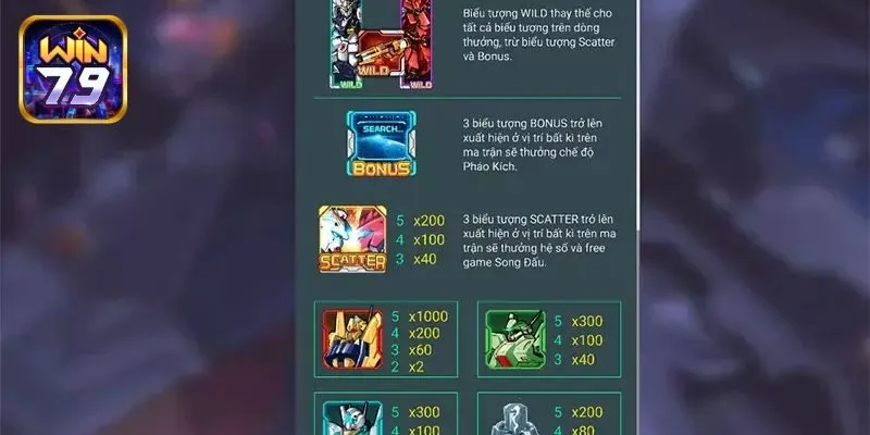 Mẹo chơi đại chiến Gundam giúp bet thủ trúng thưởng khủng