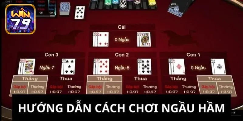 Giải Mã Bài Ngầu Hầm Và Bí Quyết Giành Chiến Thắng Tại Win79